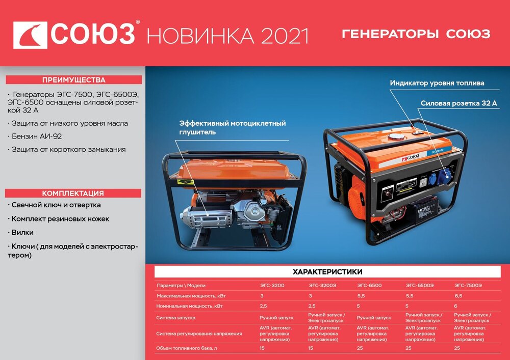 Генератор СОЮЗ ЭГС-7500Э - 2